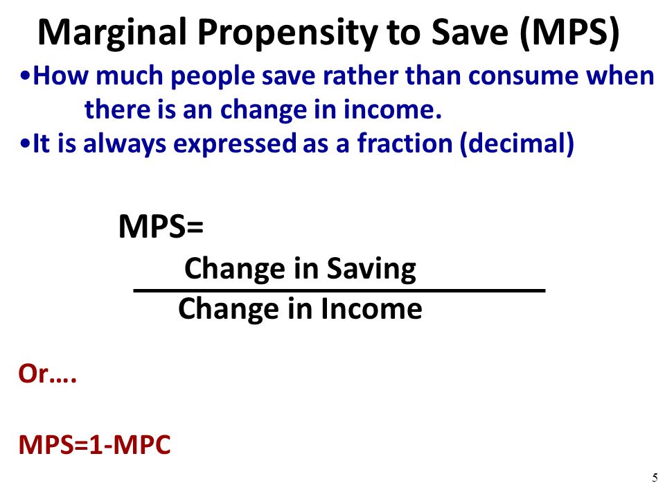 What is the full form of MPS?