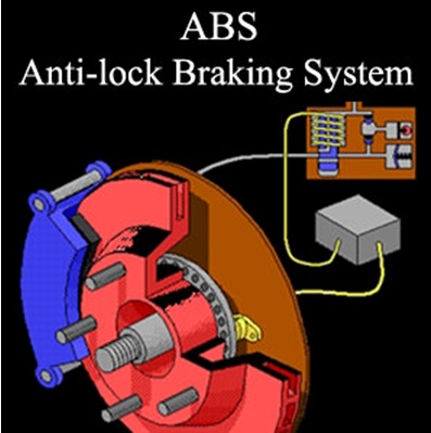 What is the full form of ABS?